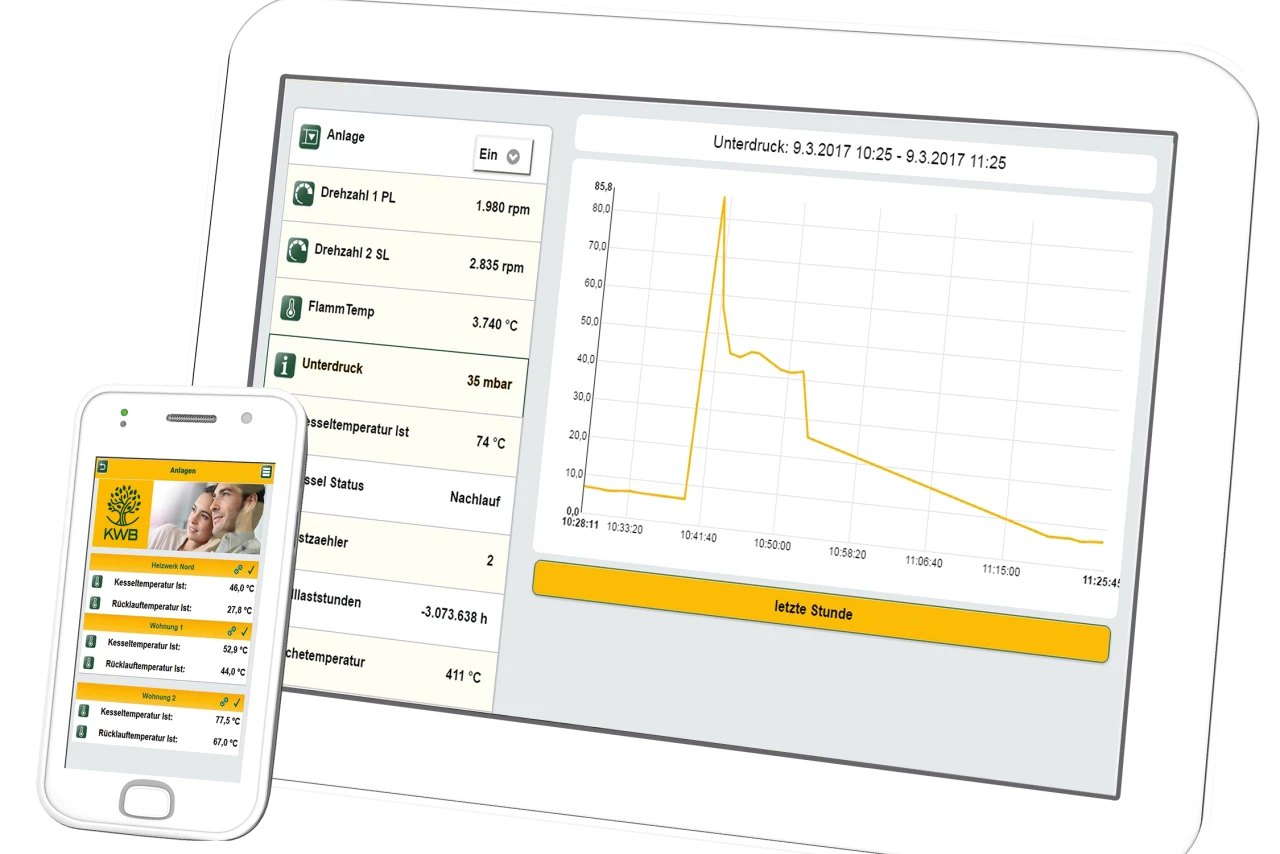 ComfortOnline| © KWB Ansicht mobile und tablettierte Heizungssteuerung von KWB